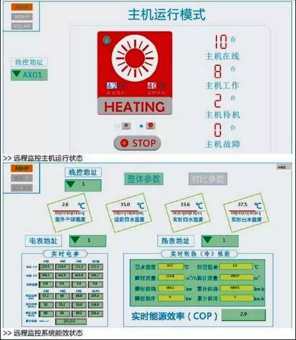 萬(wàn)米超低溫空氣源熱泵采暖主機(jī)運(yùn)行模式 萬(wàn)米超低溫空氣源熱泵采暖主機(jī)運(yùn)行模式